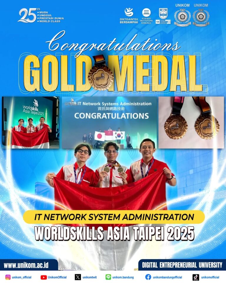 Juara World SKill